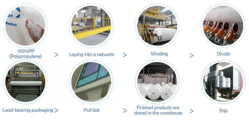 PP spunbond nonwoven fabric Production process
